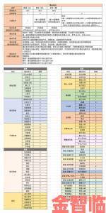 勇者木忍打桩攻略：技能搭配与武器属性全汇总