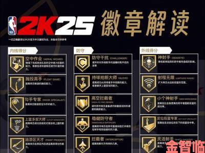 《NBA 2K12》本周发布urh28加盟汉化补丁相关进展说明