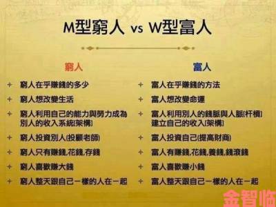 丰年经的继拇中文3的特色和机能操作实测这些功能颠覆你的认知