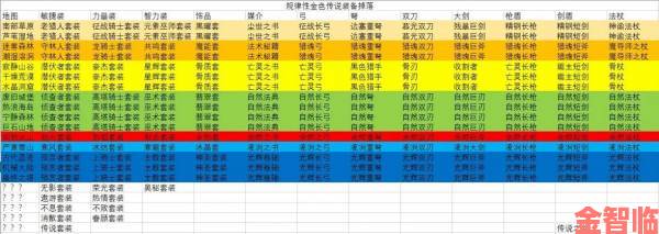 元气骑士电磁枪全方位攻略：配件搭配与适用角色推荐