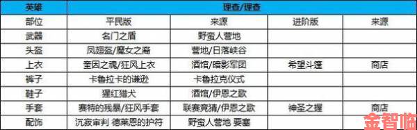 李成桂技能伤害区域隐藏机制解析实战应用必知技巧