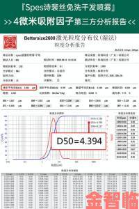 深度追踪7777奇米成人四色眼影市场反响与消费者回购率分析