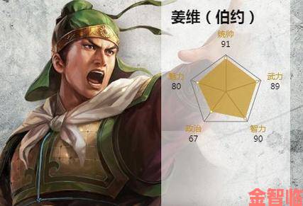 深入剖析：鸿图之下姜维武将特点与定位