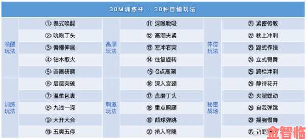 热点|99久久久久达人亲授实战攻略从入门到精通只需三步