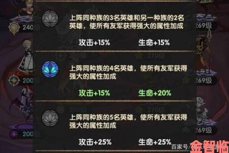 剑与远征高鲁斯全方位解析：技能特点与英雄搭配推荐