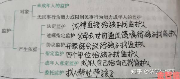 体验|和亲戚发生过关系以后怎样相处道德谴责下的法律举报实操手册