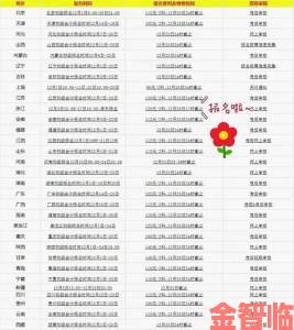 992最新地域网名背后是否存在地域标签革新密码