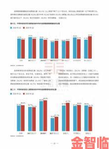 久久九数据分析报告揭示消费者行为模式重大变迁