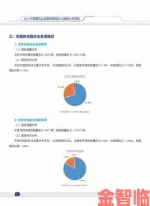 久久九数据分析报告揭示消费者行为模式重大变迁