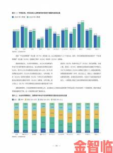 久久九数据分析报告揭示消费者行为模式重大变迁