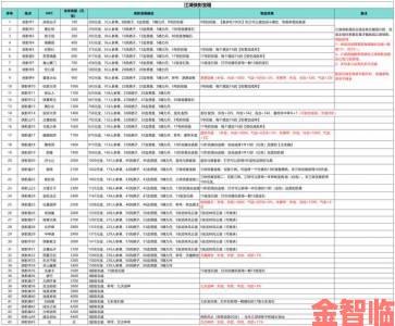 武林闲侠兑换码汇总分享