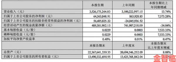 2024域名停靠app免费下载大全安全可靠下载渠道全解析