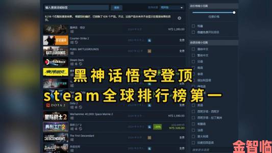 《黑神话：悟空》Steam评价数三个月破百万