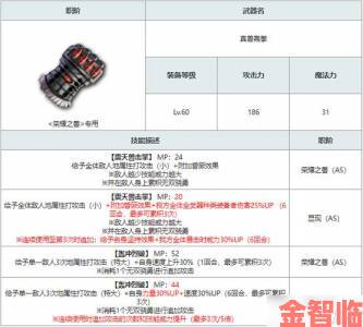 另一个伊甸武器材料获取途径及刷取方法