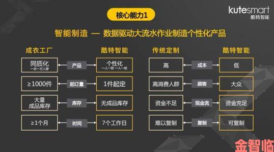 海角精产国品一二三区别等级造假引众怒多部门受理举报投诉