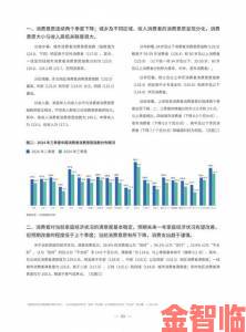 水仙直播用户画像研究报告揭露核心群体消费特征