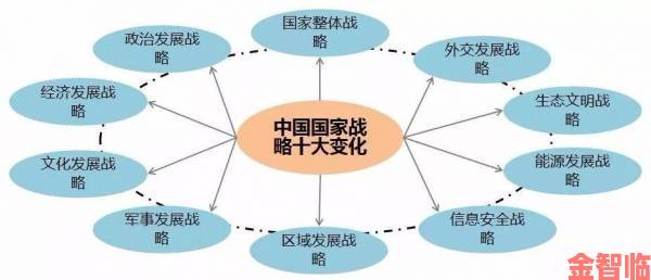 不良研究所事件启示录：家庭与学校协同防范策略深度拆解