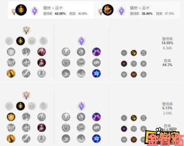 体验|深入解析英雄联盟LOL厄斐琉斯：技能与玩法全攻略