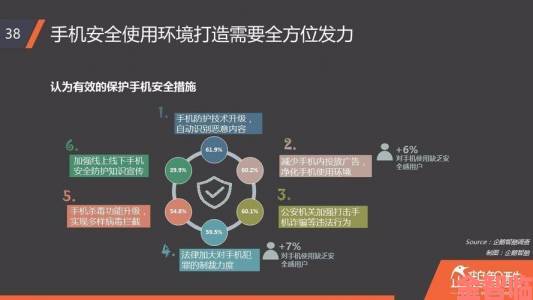 网友揭秘如何下载黄色软件套路手机秒变病毒温床实录