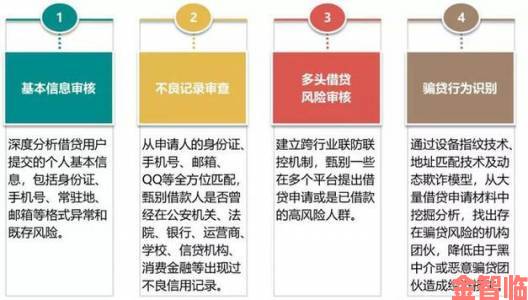 偿还企业债务的实用拆解术创业者的突围手册