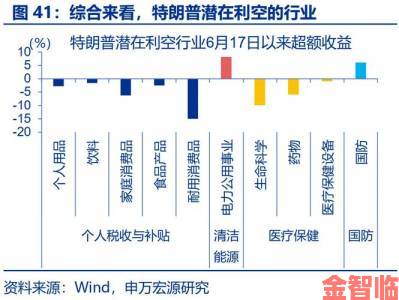 卡普空未来将重点关注PC市场 力争使PC销售额达总体的50%