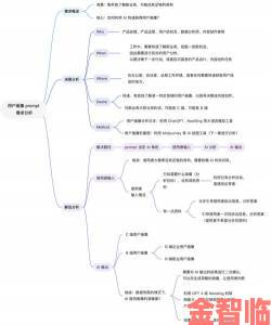 国内用户为何热议ChatGPT使用限制与破解方法全面分析