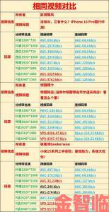 哪个年龄段人群更青睐一对一视频软件最新数据深度剖析