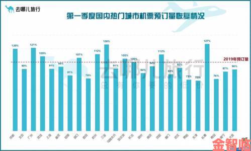 解析|实测91w乳液78w78wy效果惊人消费者口碑持续攀升引关注