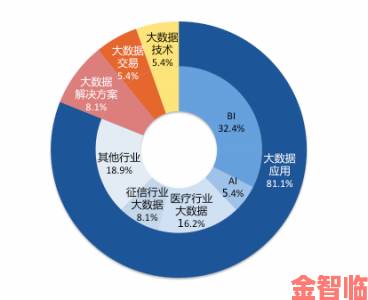 亚洲码无人客一区二区三区用户举报直击平台管理漏洞与对策