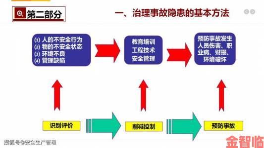 91免费版下载安装过程中需要注意哪些安全隐患