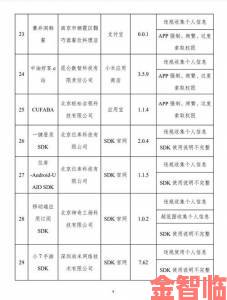 精品亚洲一区二区三区四区五区高被曝违规操作用户发起万人联名投诉