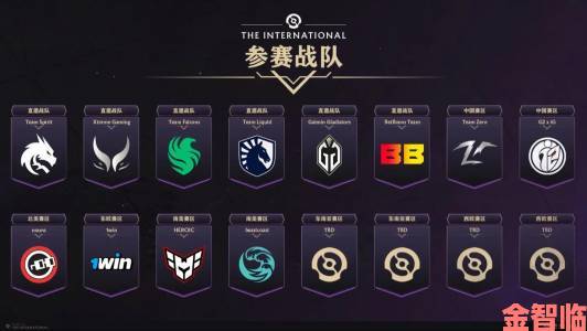 TI7国际邀请赛小组赛分组揭晓：中国战队面临强敌环伺