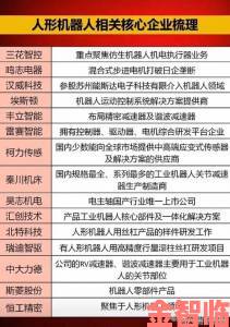 聚焦技术创新：91精产国品一二三产品区别背后的研发战略解析