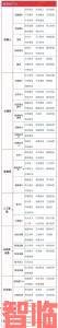 聚焦技术创新：91精产国品一二三产品区别背后的研发战略解析