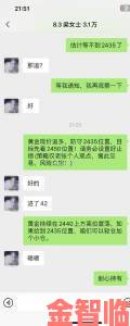 黄金行情交易平台涉嫌违规操作用户集体举报引发连锁反应