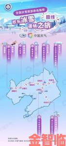 冬季限定疯狂48小时冰雪之旅全攻略装备路线注意事项