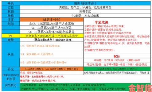 深空之眼龙切赋能优化指南