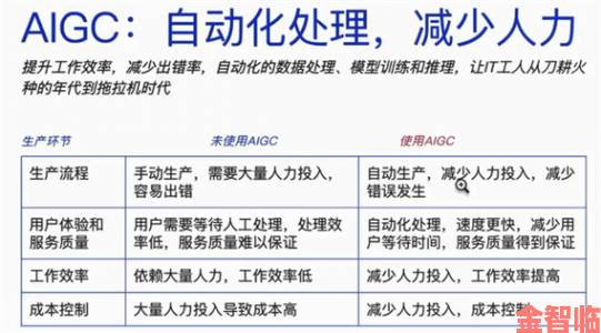 索尼总裁十时裕树就Bungie裁员表示：为优化成本、提高效率