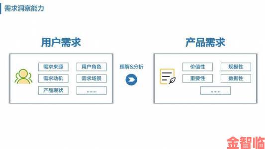 深度调查天堂在线中文如何抓住年轻用户核心需求