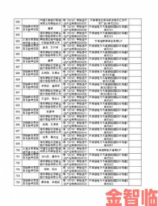 北美PC游戏一周销量榜（12月28日至1月3日）