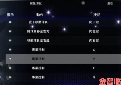 《NBA 2K16》键盘无手柄操作按键设置教程