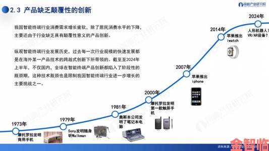 社区|xxxxxxx中国隐藏的行业趋势年轻人未来的机遇在哪里