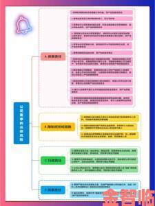 最新举报线索曝光欧美混交群体交涉及多重法律风险