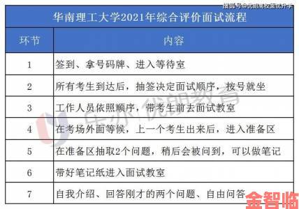 ADC欢迎你举报必看如何正确提交举报材料与流程解析