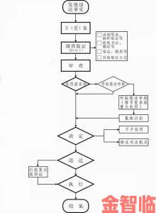 ADC欢迎你举报必看如何正确提交举报材料与流程解析