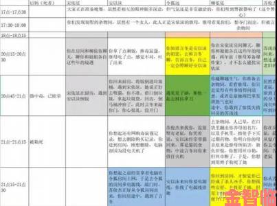 亚洲一二三产品区别在哪里监管漏洞引争议举报材料全梳理