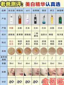 一区二三国产好的精华液单品榜消费者实名举报虚假宣传乱象