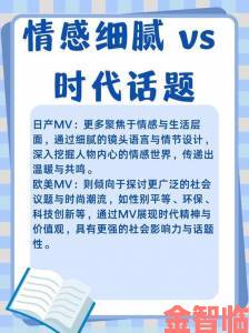 欧美MV和日韩MV中最火的一句歌词为何能疯狂收割年轻人眼泪