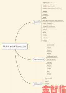 为什么专业人士都在偷偷研究另类z0z000的运作模式