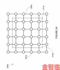 为什么专业人士都在偷偷研究另类z0z000的运作模式